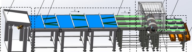 多产品集成输送生产线研发